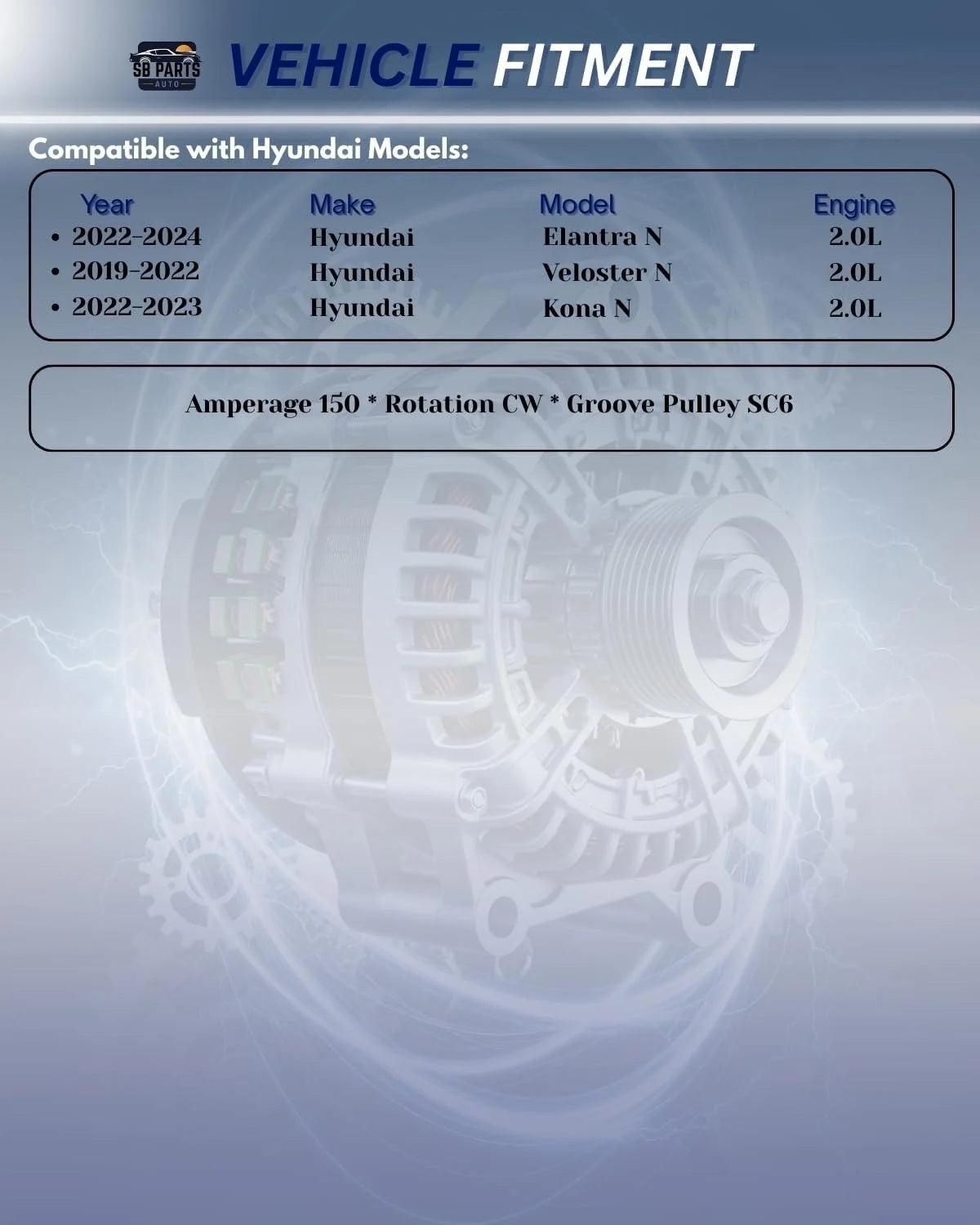 Alternator for Hyundai Elantra 2022-2024, Kona 2022-2023 (2.0L) 150 Amp