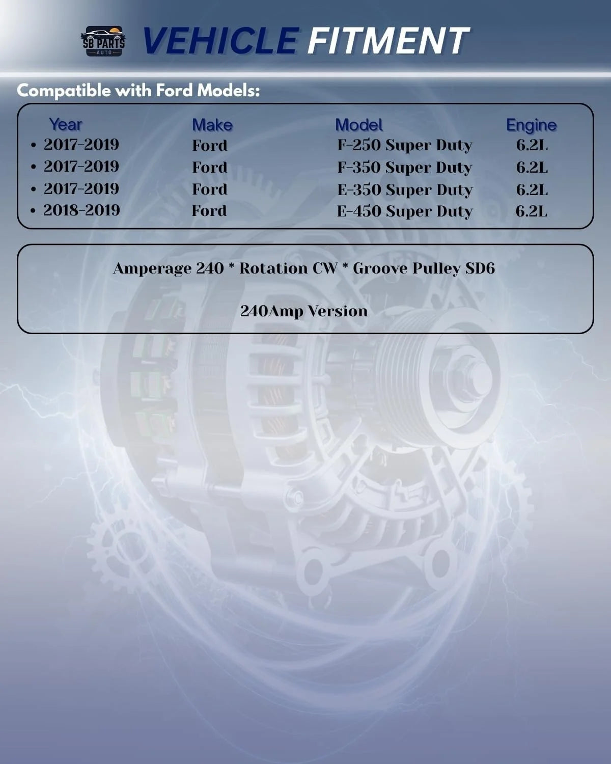 New Alternator For Ford Super Duty E-450 F-250 F-350 2017-2019, (6.2L)