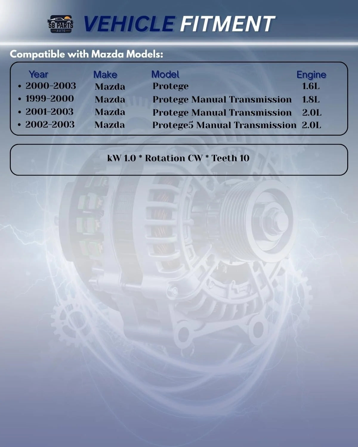 New Starter For Mazda Protege 1.6L 2000-2003, 1.8L 1999-2000, Protege5 2.0L