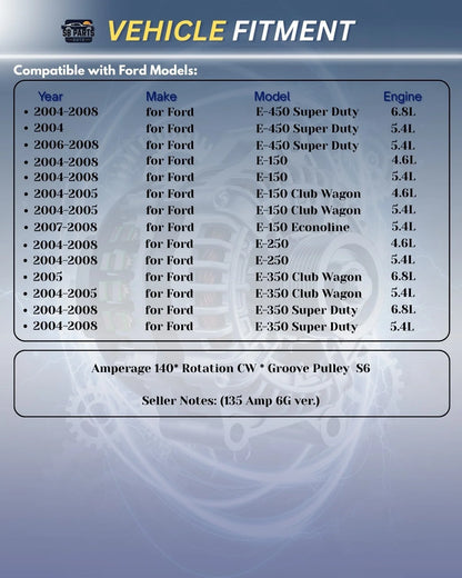 New Alternator For Ford 2004-2005 E-250 E-350 E-450 E-150 Club Wagon (4.6L 5.4L)