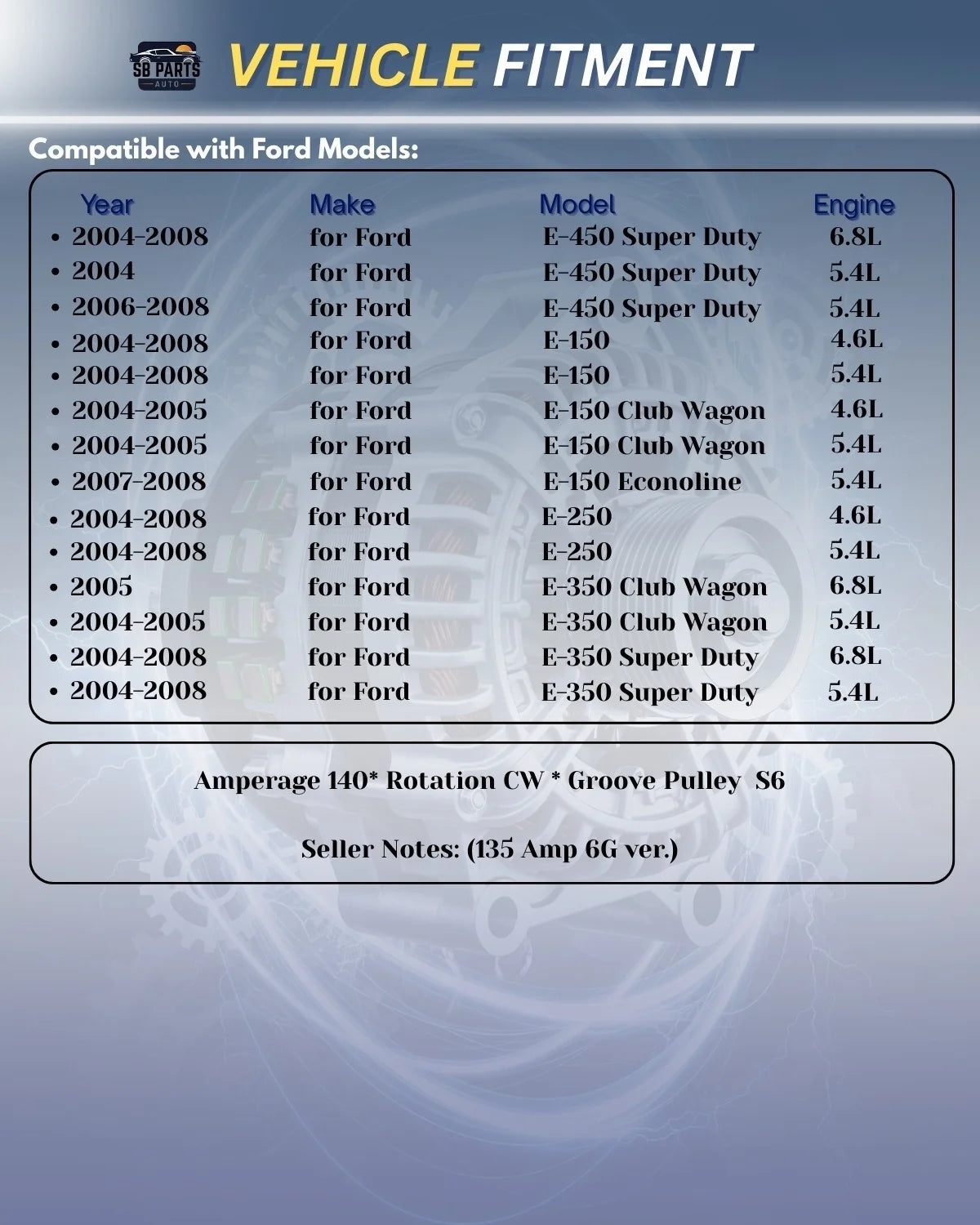 New Alternator For Ford E-150 Club Wagon (4.6L 5.4L) 2004-2005 E-250 E-350 E-450
